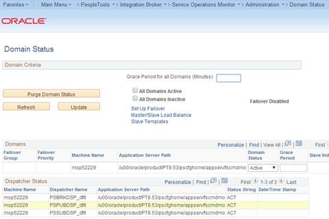 Surrounding text describes Figure A-9 .