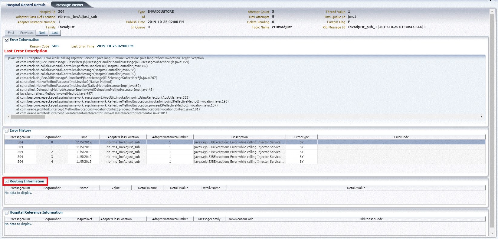 Message Routing Information