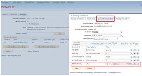 Surrounding text describes Figure A-8 .