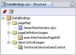 Image of Structure window for DataBindings.cpx file