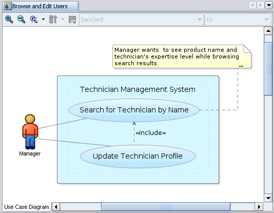 Image of use case diagram