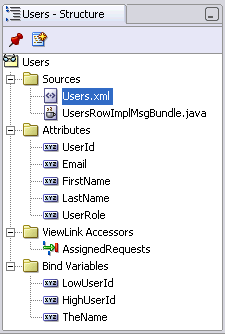 Image of Structure window showing details for users