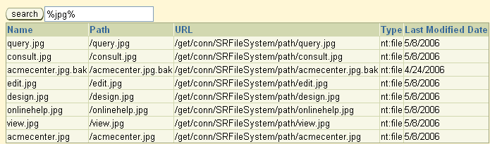 Description of Figure 5-65 follows