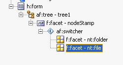 Switcher Components