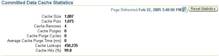 Description of Figure 9-3 follows