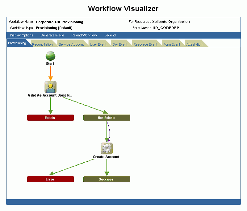 Description of Figure 12-1 follows