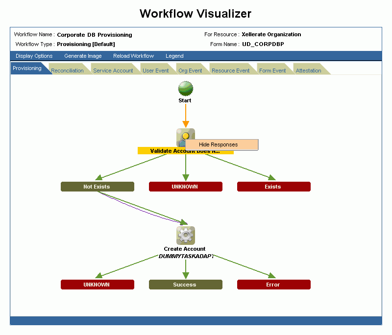 Description of Figure 12-3 follows