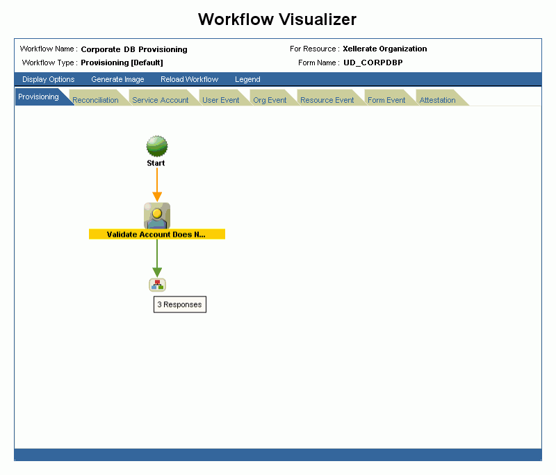 Description of Figure 12-4 follows