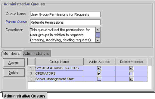 Members tab of the Administrative Queues Form.