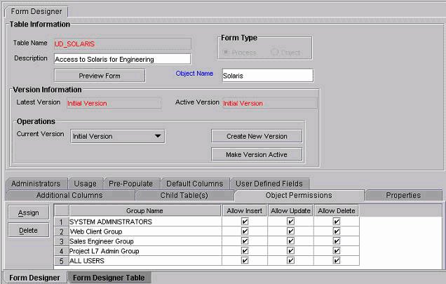 Object Permissions