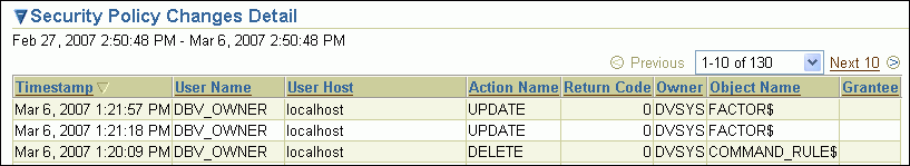 Description of sec_policy_changes_detail.gif follows Description of sec_policy_changes_detail.gif follows