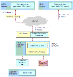 Click for full size image