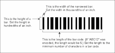 Surrounding text describes bar_code3.gif.