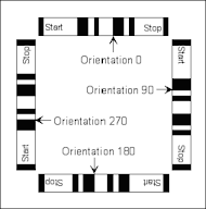 Surrounding text describes bar_code5.gif.