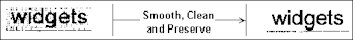 Surrounding text describes smooth_clean_preserve.gif.