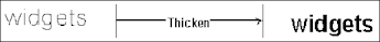 Surrounding text describes thicken.gif.