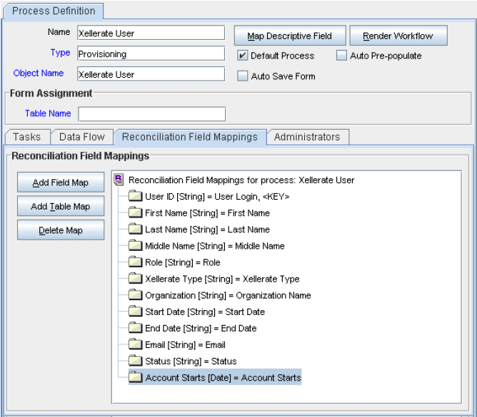 Surrounding text describes trusted_src_procss_defn.gif.