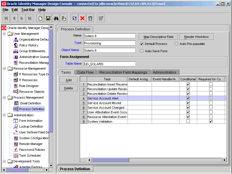 Process Definition Form