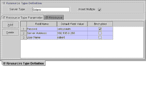 IT resources type definition form