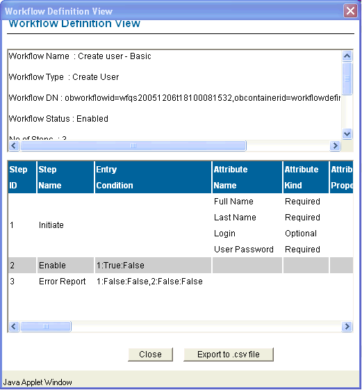 Image of the view workflow definition page.