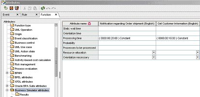 Simulator properties