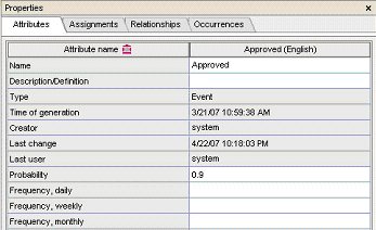 Probability attribute for switches (XOR gates)