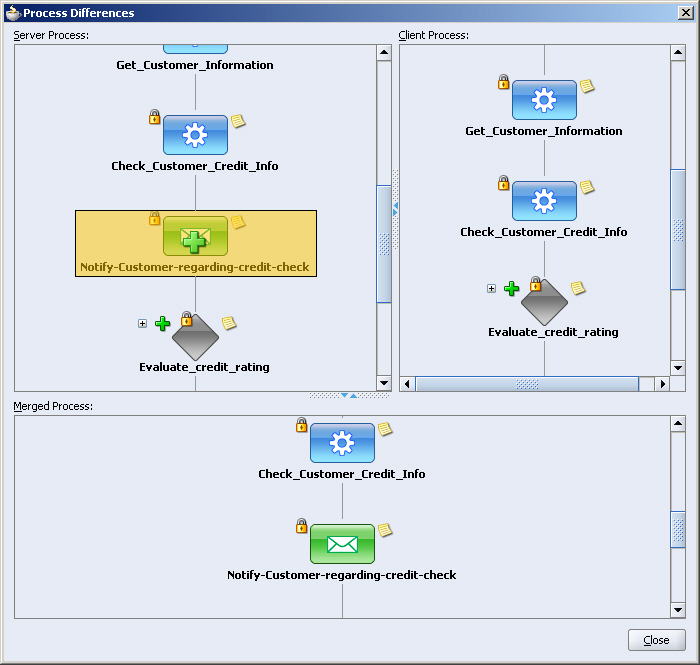 Graphical Merge Differences Between Process Blueprint in BPA Repository and the Process Blueprint in the Local JDeveloper Project