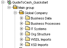 Folder structure in Oracle BPA: Global Company contains Business Data, Business Processes, IT Systems, Org Structure, WSDL Imports, XSD Imports.