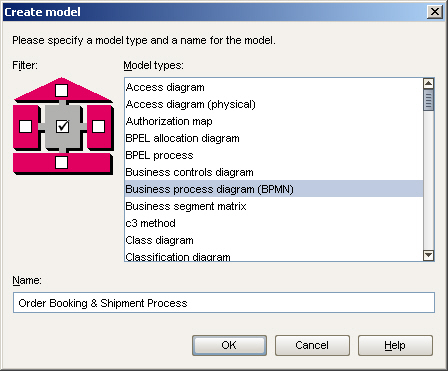 Create model dialog with Business process diagram (BPMN) selected, and the name "Order Booking Shipment Process"