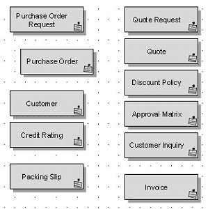 Technical terms for Global Company