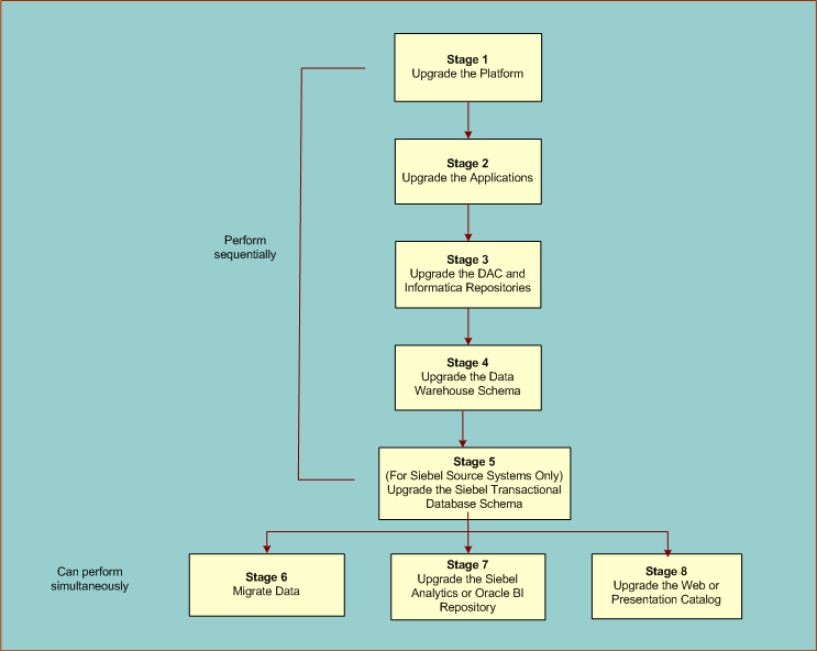 This image is described in the surrounding text.