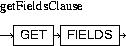 Description of getFieldsClause.jpg is in surrounding text