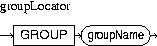 Description of groupLocator.jpg is in surrounding text