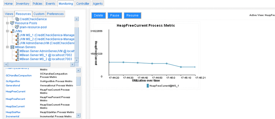 Monitoring WLOC Resources—Current Free Heap Utilization