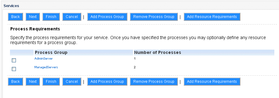 Use Case Example Topology