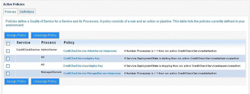 Use Case Example Topology