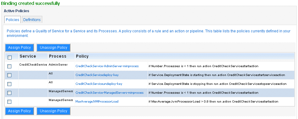 Use Case Example Topology