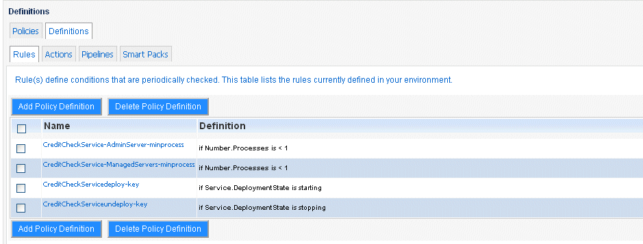 Use Case Example Topology