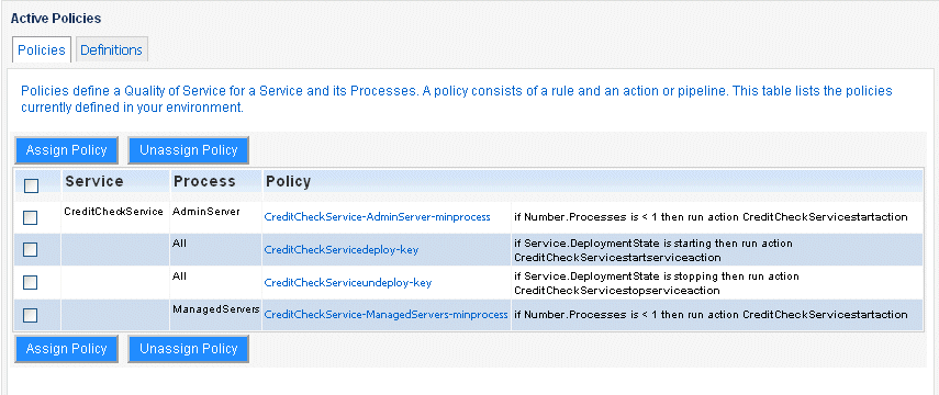 Use Case Example Topology