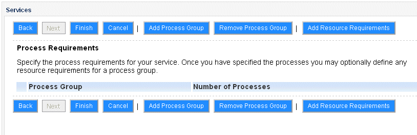 Use Case Example Topology