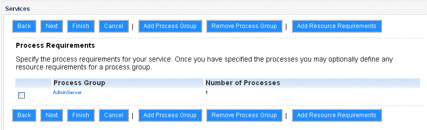 Use Case Example Topology