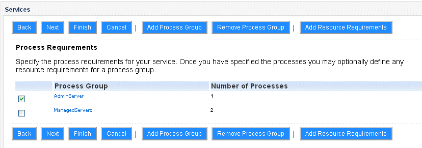 Use Case Example Topology