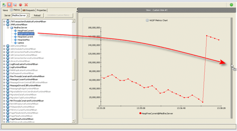 Dragging a Metric Into an Existing View to Create a Second Chart