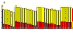 Expired Data Points