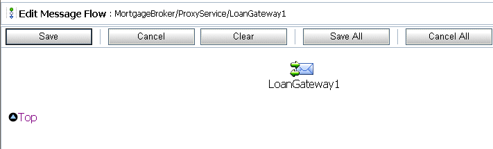 Edit Message Flow for LoanGateway1 Proxy Service