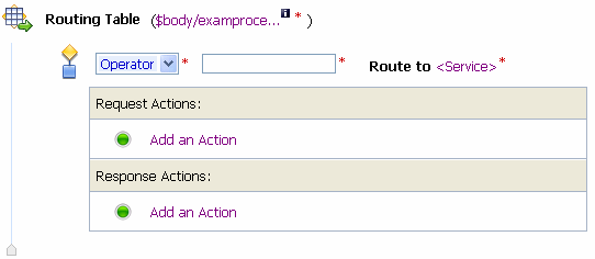 Routing Table View - Expression