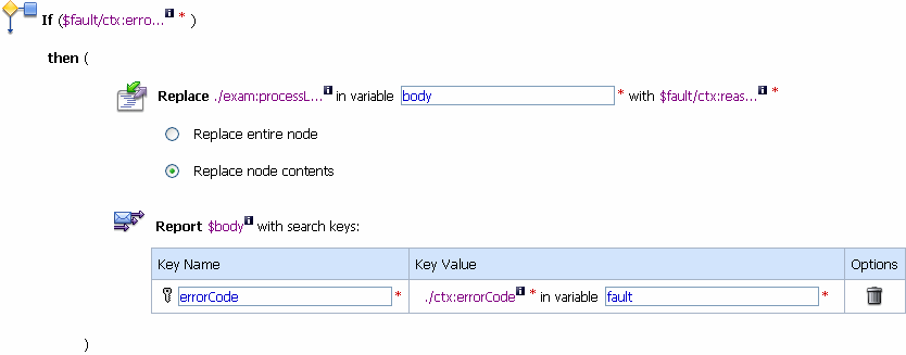 Request Actions for LoanGateway3 Proxy Service