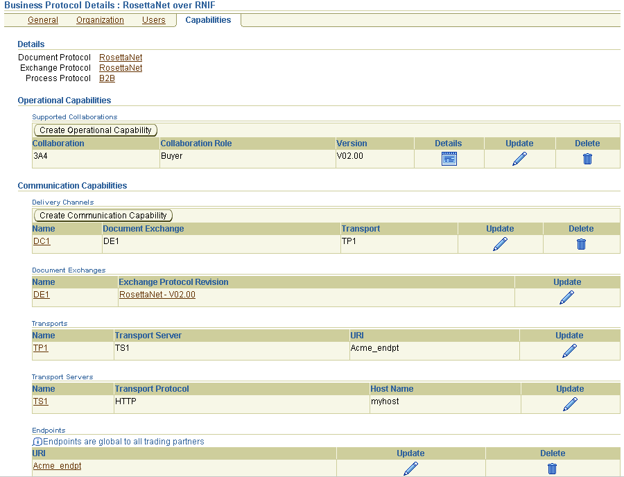 Description of Figure 10-3 follows