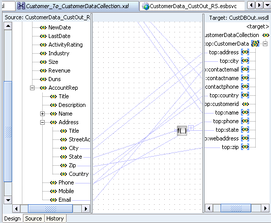 Description of Figure 7-12 follows