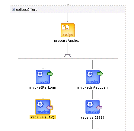 Description of ldfflow.gif follows